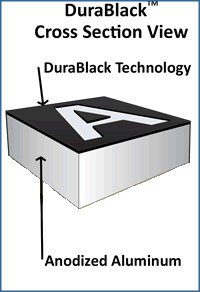 DuraBlack juodos techninių lentelių medžiagos pavyzdys