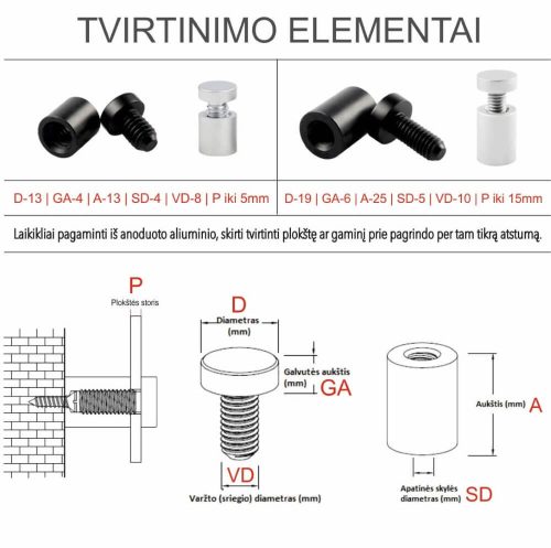 Distancinių laikiklių detalės ir jų montavimo schema.