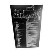 Juoda techninė lentelė su elektros schema ir duomenimis